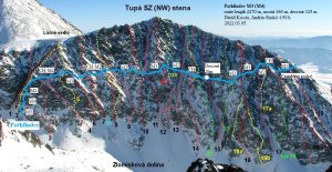 Tupa_Pathfinder_Topo